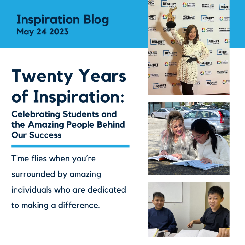 Twenty Years of Inspiration Blog